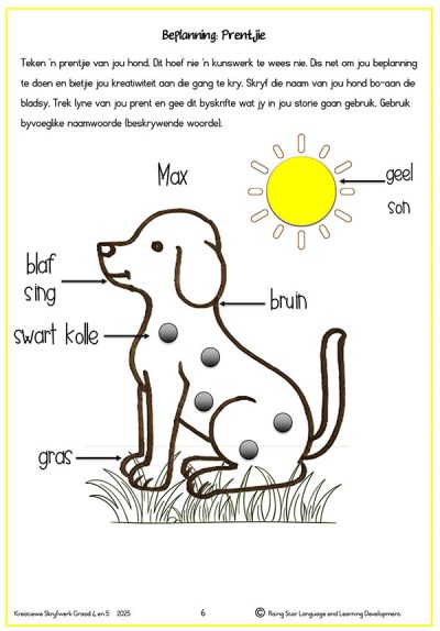 Kreatiewe Skryfwerk - Image 2