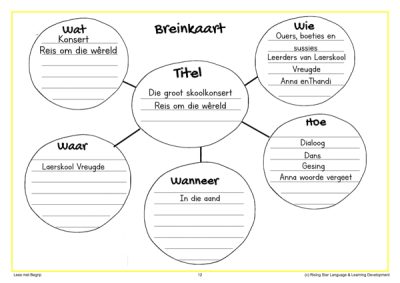 Stap-vir-Stap Lees met Begrip – Werkboek (Graad 3–7) - Image 2