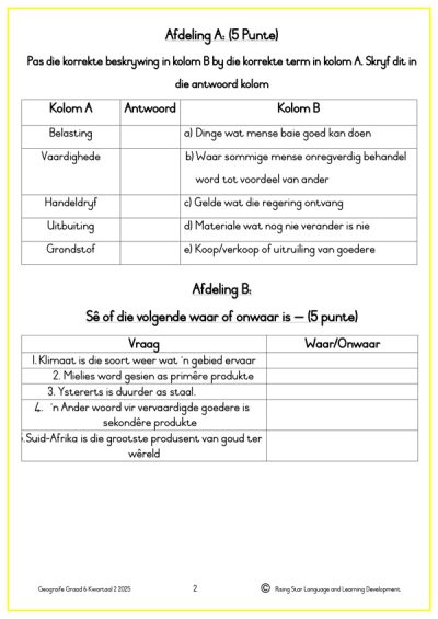Graad 6: Kwartaal 2 - Geografie Toets & Memo - Image 2