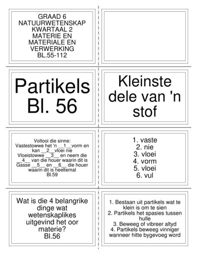 Graad 6: Kwartaal 2 - Natuurwetenskap Flitskaarte - Image 2