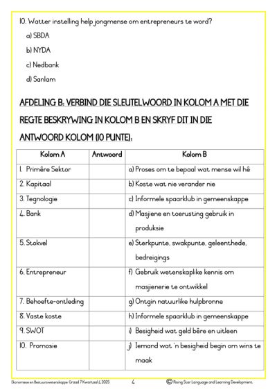 Graad 7 Ekonomiese en Bestuurswetenskappe Toets & Memo Kwartaal 4 - Image 2