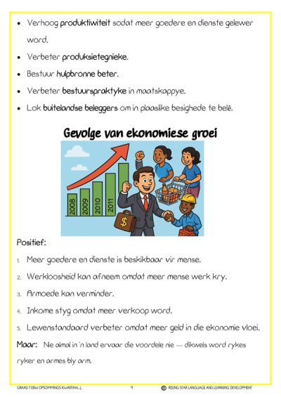 Graad 7 Ekonomiese en Bestuurswetenskappe Opsommings (Vandag Handboek) - Image 2